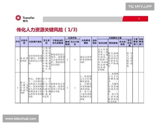 足球赛事精算分析实战指南数据驱动预测模型与风险管理研究